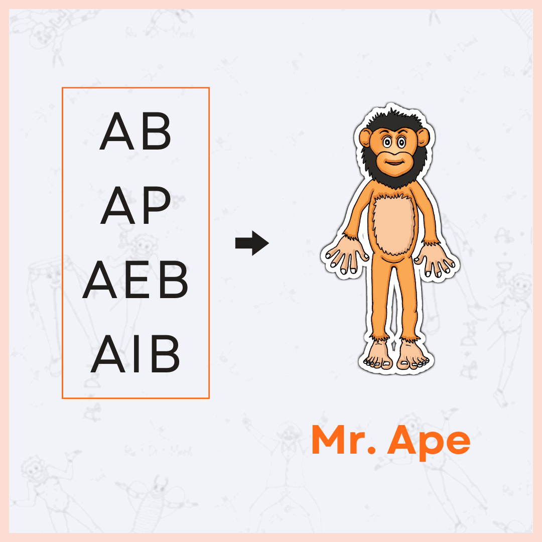 Mr. Ape